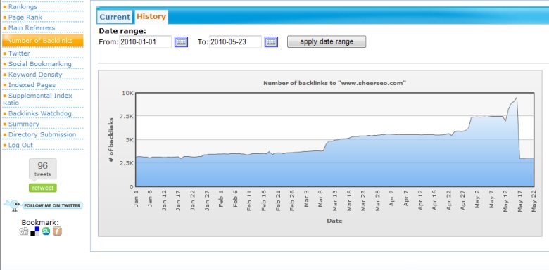 Yahoo Site-Explorer Bugs