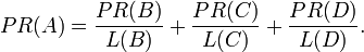 PageRank formula